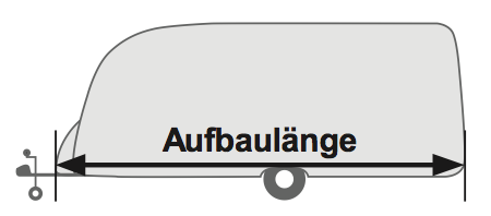 wowa_aufbaulaenge